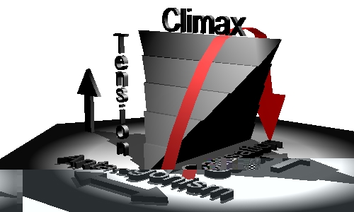 All rights reserved.